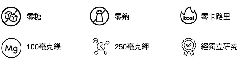 Cellular Hydration 無糖檸檬味 57毫升