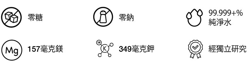 True Hydration 檸檬水/檸檬草 320毫升